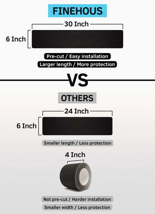 6”x30” Stair Treads Non-Slip Outdoor Tape – (10-Pack) Black Anti-Slip Strips