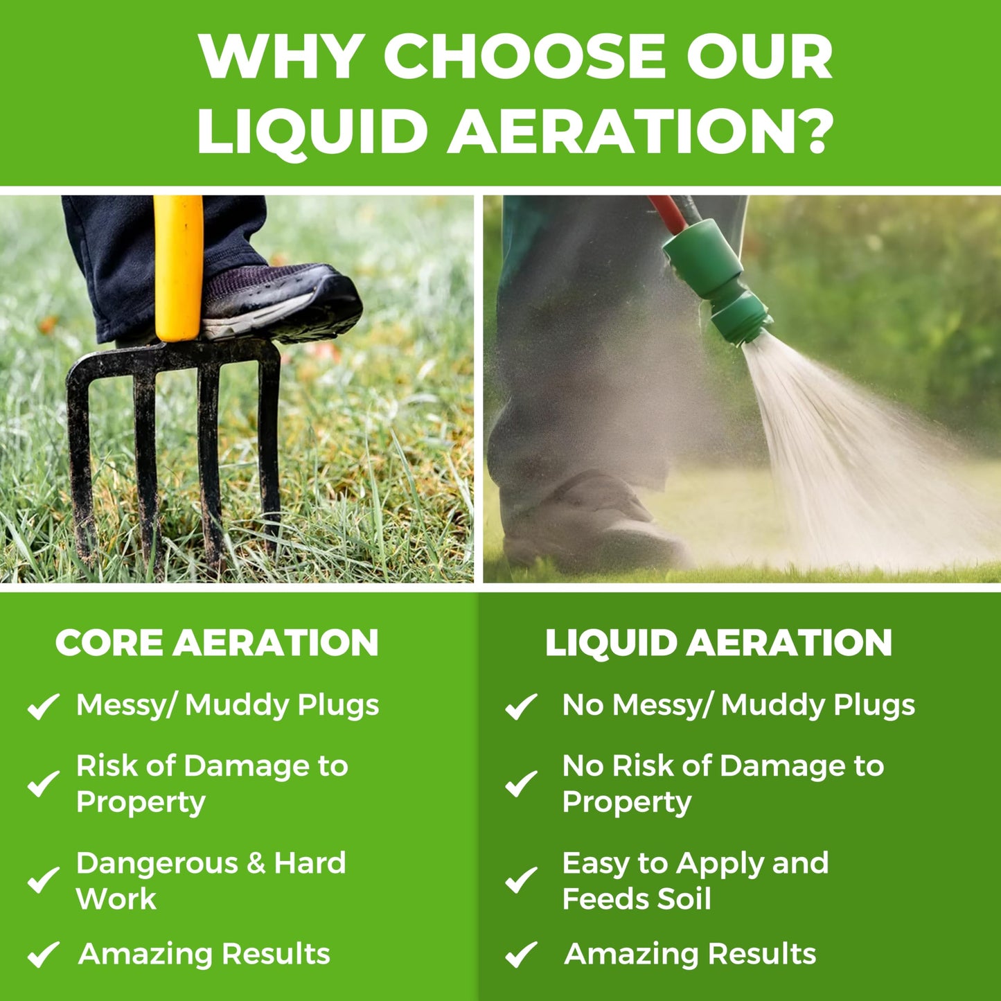 Covington Liquid Lawn Aerator (32oz) – Soil Conditioner & Softener for Lawns & Gardens – Loosens Clay & Compacted Soil for Better Water & Nutrient Absorption – Liquid Aeration Concentrate, Made in USA