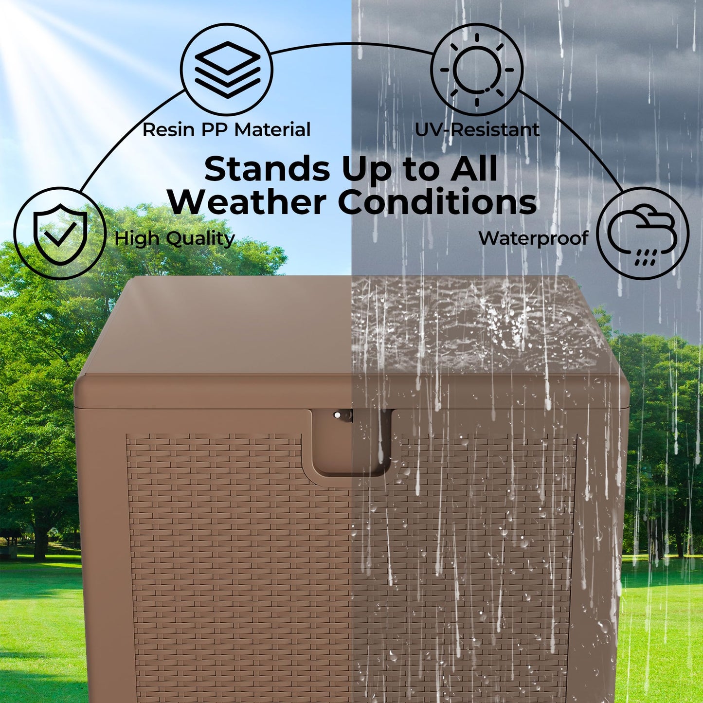 80 Gallon Outdoor Storage Box Waterproof, Lockable Resin Deck Box, Patio Deck Storage Box For Package Delivery, Square Deck Box Container for Furniture Cushions, Garden Tools, Pool Accessories