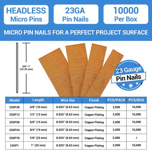 meite 23 Gauge Pin Nails, 3/8-Inch Micro Headless Piner Nails - Galvanized 23GA Pins Nails for Nail Gun, Ideal for Fine Woodworking and Trim Work (10,000 Counts)