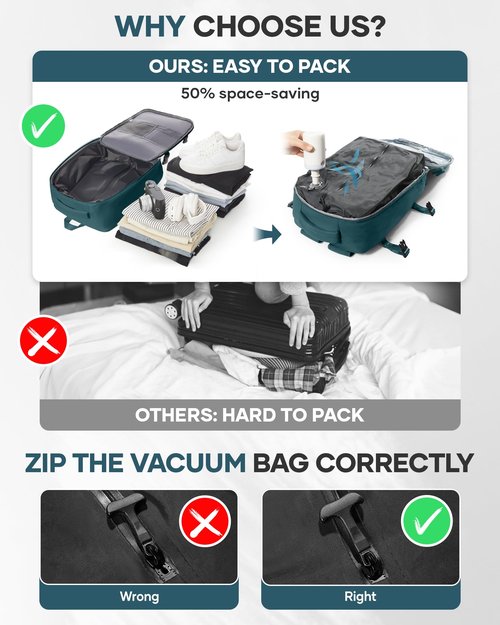 Vacuum Storage Travel Backpack with Air Pump Carry on Flight Approved Compression Vacpack Waterproof Airback with Vacuum System Airplane Travel Essentials Daypack Laptop Space Saver Bags PeacockBlue
