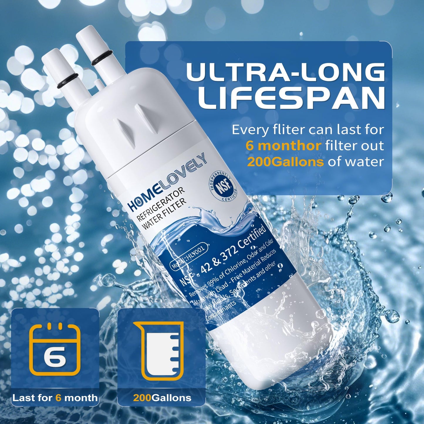 Filter 1 Replacement for Whirlpool WRS325SDHZ, WRS321SDHZ, WRS325SDHZ13, WRS588FIHZ04, WRS321SDHZ13, WRS315SDHM13, WRS325FDAM04, WRS571CIHZ04, WRS315SDHZ08, WRS321SDHZ08, WRS325SDHZ08, 3 PACK
