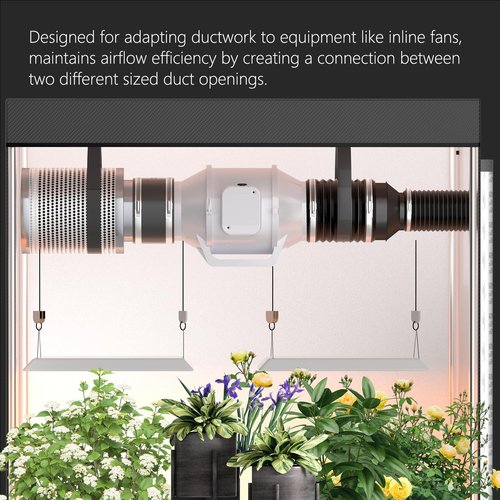 4 to 3 Inch Duct Reducer, Hon&Guan Galvanized Steel Duct Increaser 4 to 3 Duct Reducer for 3/4 Inch Duct, Inline Duct Fan, Grow Tent Ventilation System-Black.