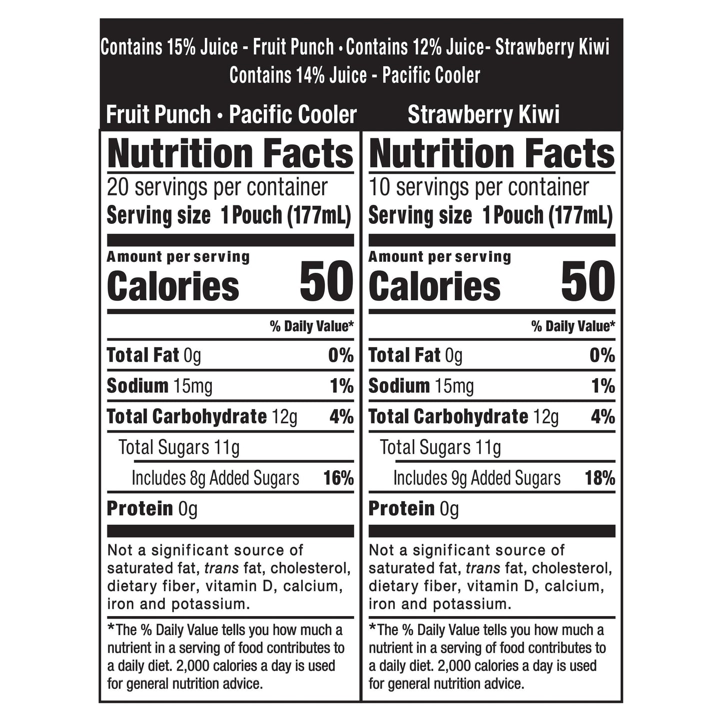 Capri Sun Flavored with Other Natural Flavor Juice Drink Blend, 30 Pouches, for School Lunches and On-the-Go Hydration, Fruit Punch, Strawberry Kiwi & Pacific Cooler, All Natural Ingredients, 6 fl oz