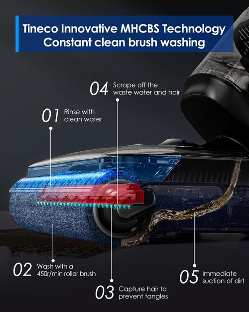 Tineco Floor ONE S7 Stretch Ultra Cordless Wet Dry Vacuum Cleaner, 180°Lay-Flat Anti-Tangle Design, 50 Minutes Runtime, 185℉ Flashdry Self-Cleaning, Dual-Sided Edge Cleaning Floor Cleaner