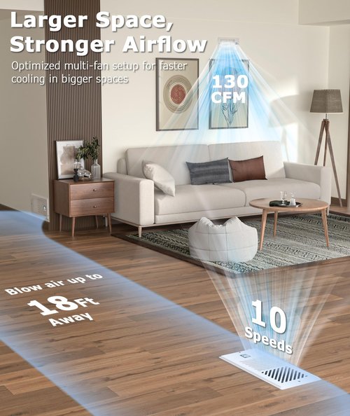 ATOM NEXUS Register Booster Fan for 4”x10” Vent (Fits 5-6.25" W x 9.73-10.25" L), Smart Vent Booster with Thermostat Control, Energy Efficient Household Ventilation Vent Fan, App Control