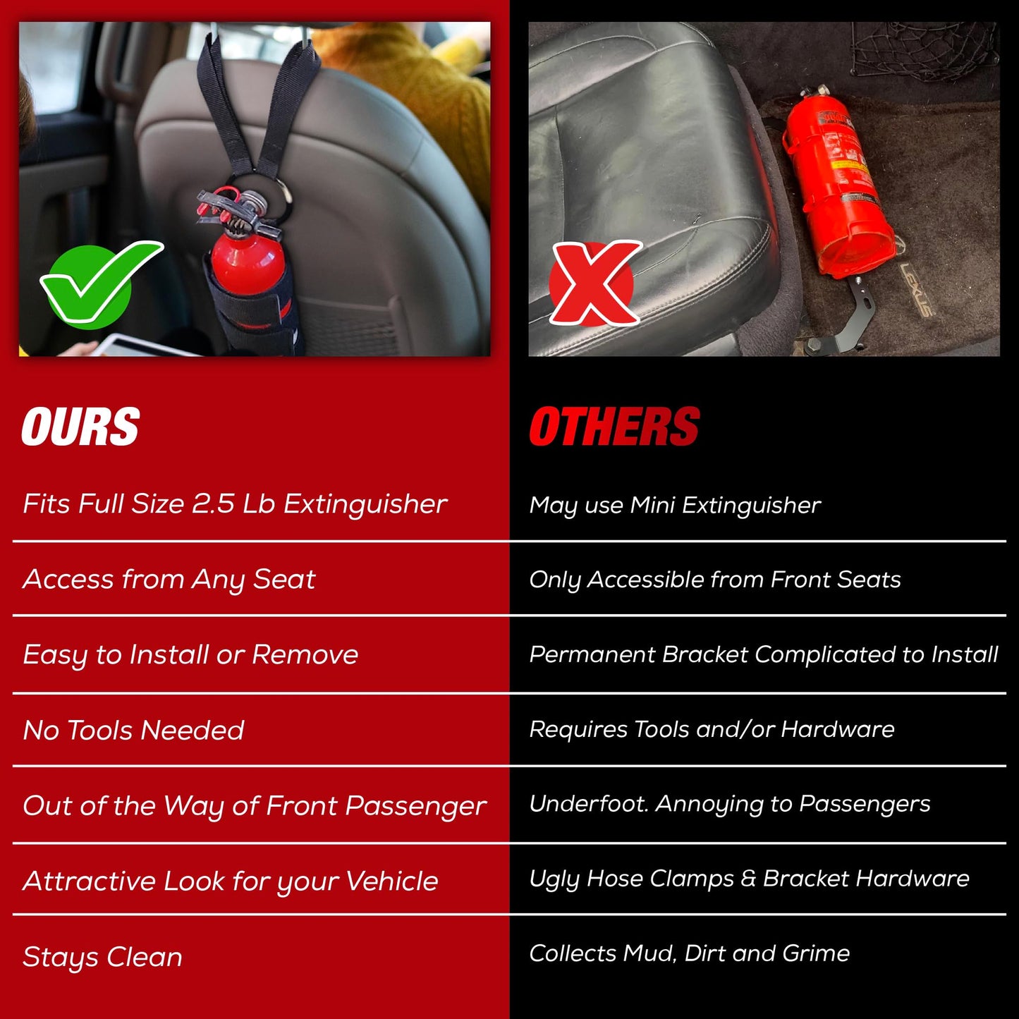 Badass Moto Car Fire Extinguisher Mount - Automotive Fire Extinguisher Mount for Vehicle Car Seat Headrest - Tool Free Seat Back Strap Install. Ideal Safety Kit Accessories for Jeep, Auto,Truck & SUV