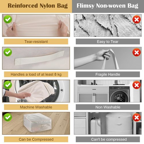 Sibba 5 PCS Clothes Compression Storage Bags with Zipper 4 Handles Pillow Quilt Comforters Organizer, Large 21x16x11in Foldable Closet Box Containers Bedding Storage Bags for Blankets Sheets Sweaters