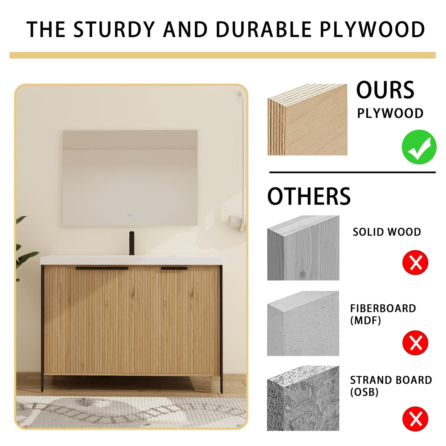 Malwee 48 Inch Freestanding Bathroom Vanity with Sink, 48'' Floor Stand Bathroom Vanity Combo, Modern Cabinet Set with 2 Doors and White Resin Basin Top (MA105-48)