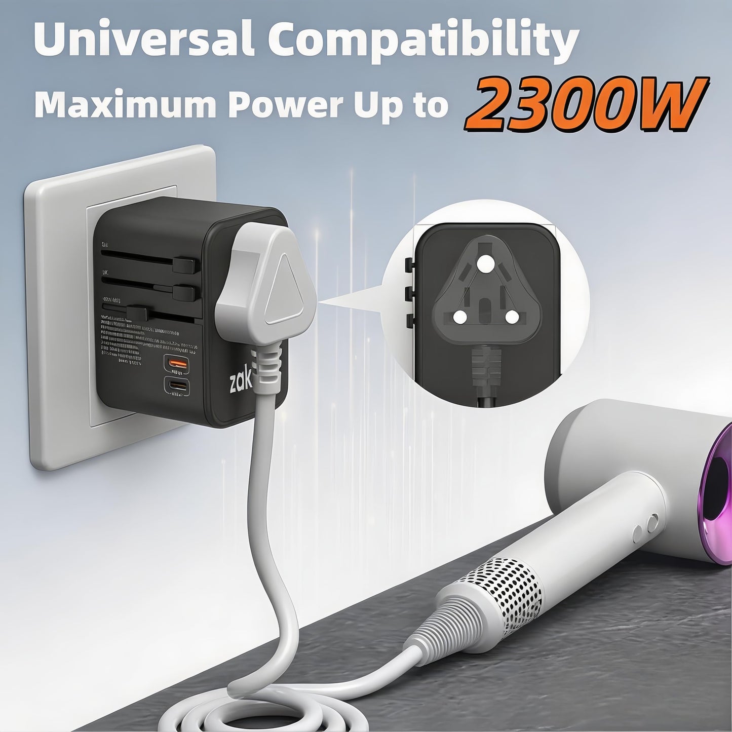 Universal All in One 35.5W Worldwide Travel Adapter with PD&QC 3.0 Dual USB-C, 3 USB Travel Adapter Worldwide, International Power Adapter with Type I C G A Outlets 110V 220V A/C-EU Euro US UK