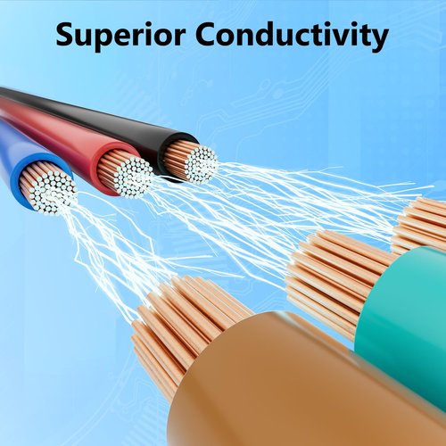 16 Gauge Wire (2-Pack Red/Black Each 25FT), 16AWG CCA, Low Voltage Automotive Primary Harness Wire for Battery, Car Audio, Remote Trailer, Security Alarm, Hook Up Electrical Wires for DIY DC