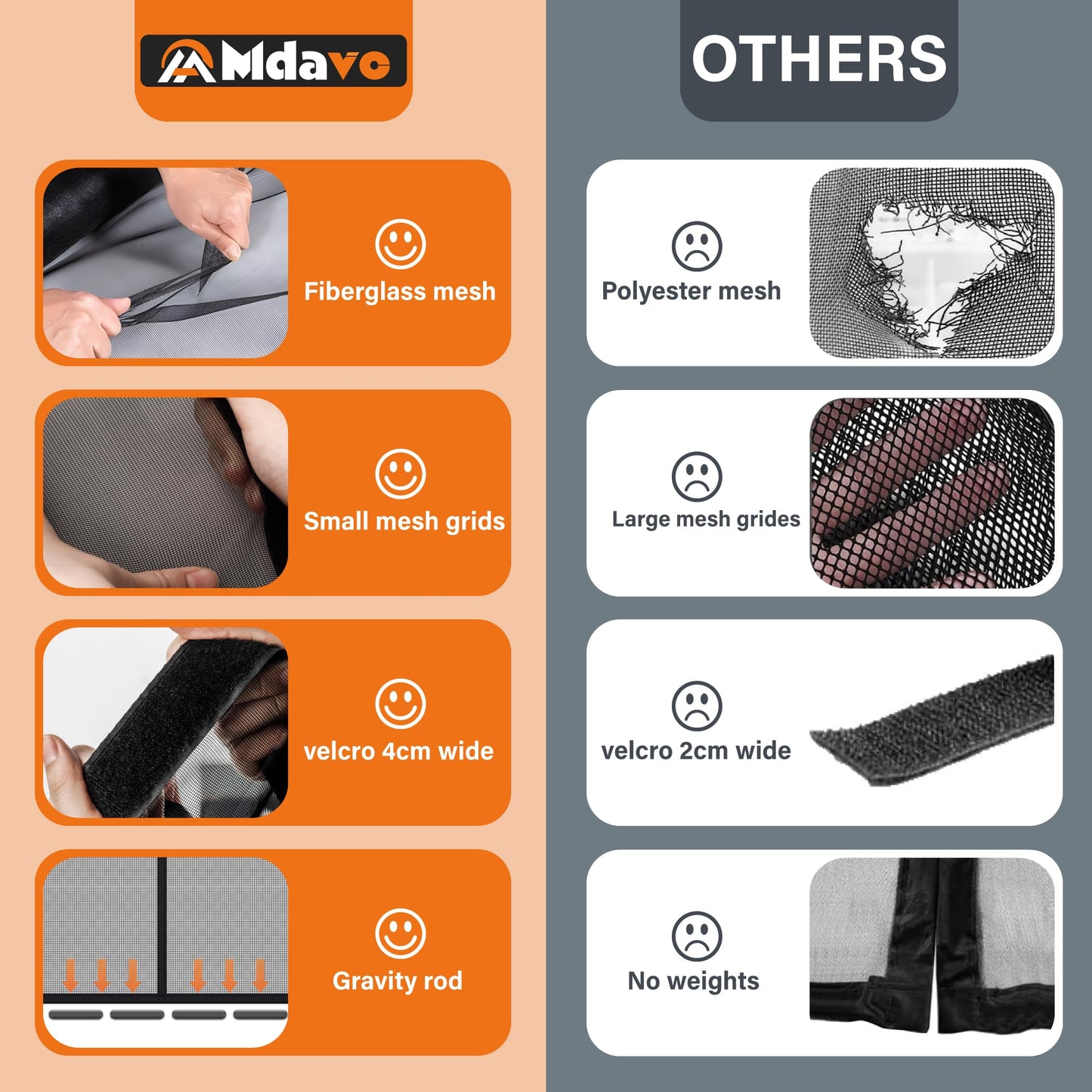 Garage Door Screen for 1 Car 8x7Ft - Magnetic Closure, Reinforced Fiberglass Mesh, Heavy Duty Weighted Bottom, Hands-Free Operation, Easy Assembly & Pass-Through