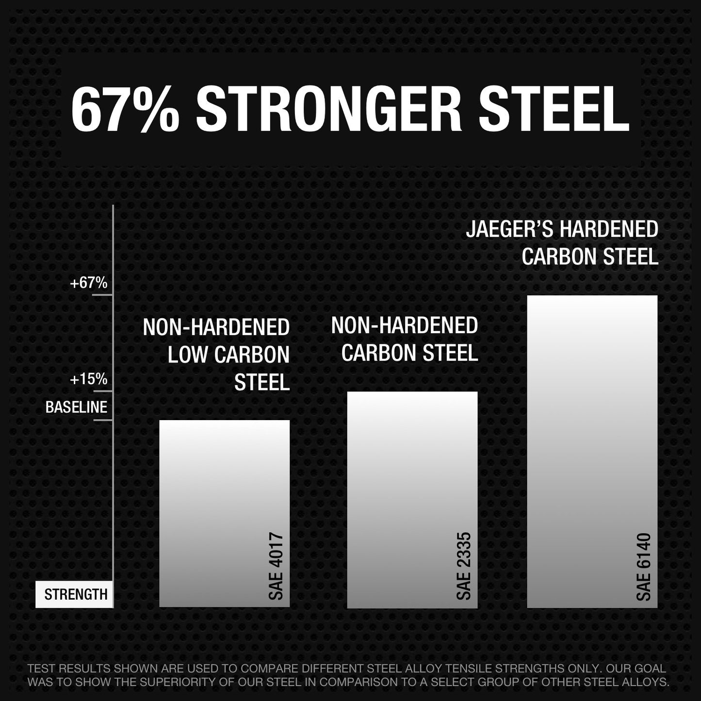 Jaeger 10 mm TIGHTSPOT Ratchet Wrench with Precision Movement and Hardened, Polished Steel for Projects with Metric Tight Spaces