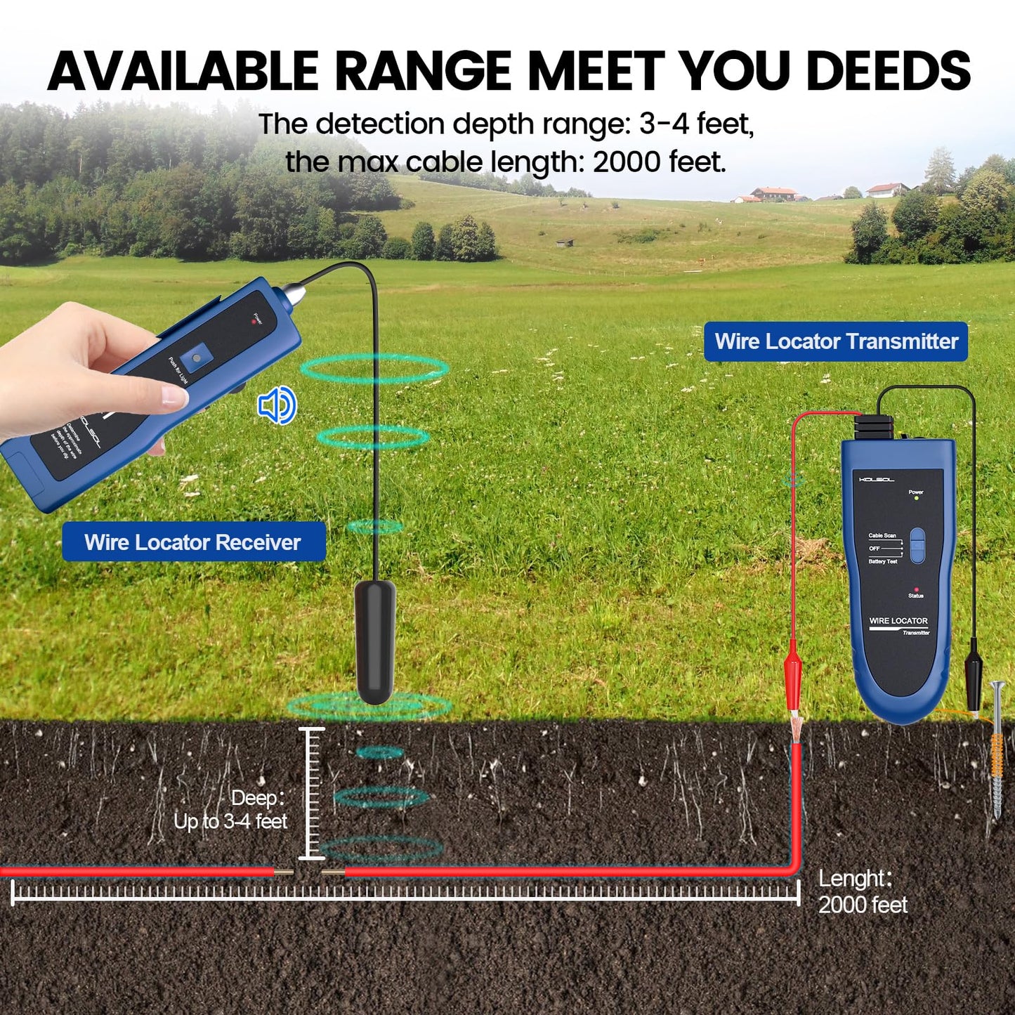KOLSOL Underground Wire Locator, Cable Tester F02 Pro for Locate Wires, Locate Control Wires Cables Pet Fence Wires, up to 3 Feet Deep 1640 Feet Length, Equiped with Rechargeable 1100mAh Battery