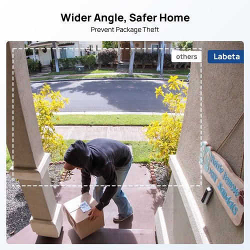 Ring Doorbell Mount No Drill: Blink DoorBell Camera Adjustable Angle Holder - Anti Theft Video Door Bell Mounting Bracket Door Security Apartment Essentials
