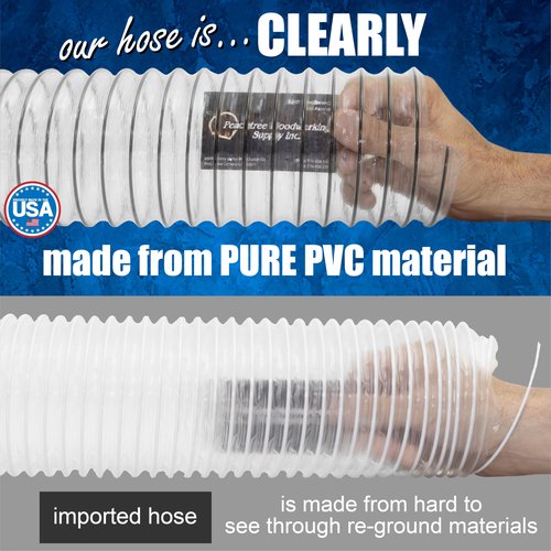Fulton 2-1/2" x 20' PVC Dust Collection Hose With 4 EZ Release Clamps, Puncture Resistant, Carbon Steel Wire, Clear Flexible PVC Dust Collector Hose, Proudly Made in USA
