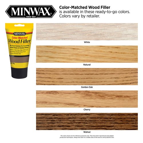 Minwax 448520000 Color-Matched Filler Wood Putty, Natural 6 oz