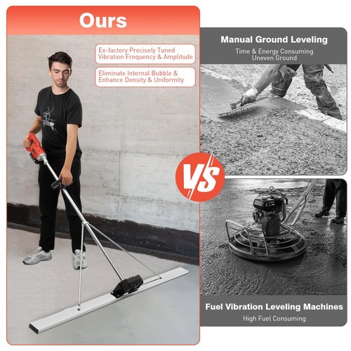 Concrete Vibrating Tool, 21V Electric Cordless Screed Vibratory Kit with 59" Stainless Leveling Ruler, Cement Smooth Finishing Floating Cutting Board, Wet Cement Screed for Building Sites