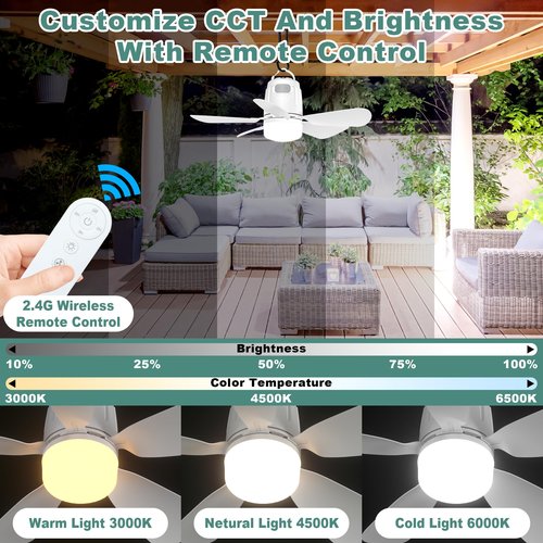 Gliztech Solar Ceiling Fan Light, 20000mAh Portable Gazebo fan with 30W Solar Powered Fan with Remote Control, Outdoor Ceiling Fan with Light for Patios, Canopy, Shed, RV, Porch and Chicken Coop