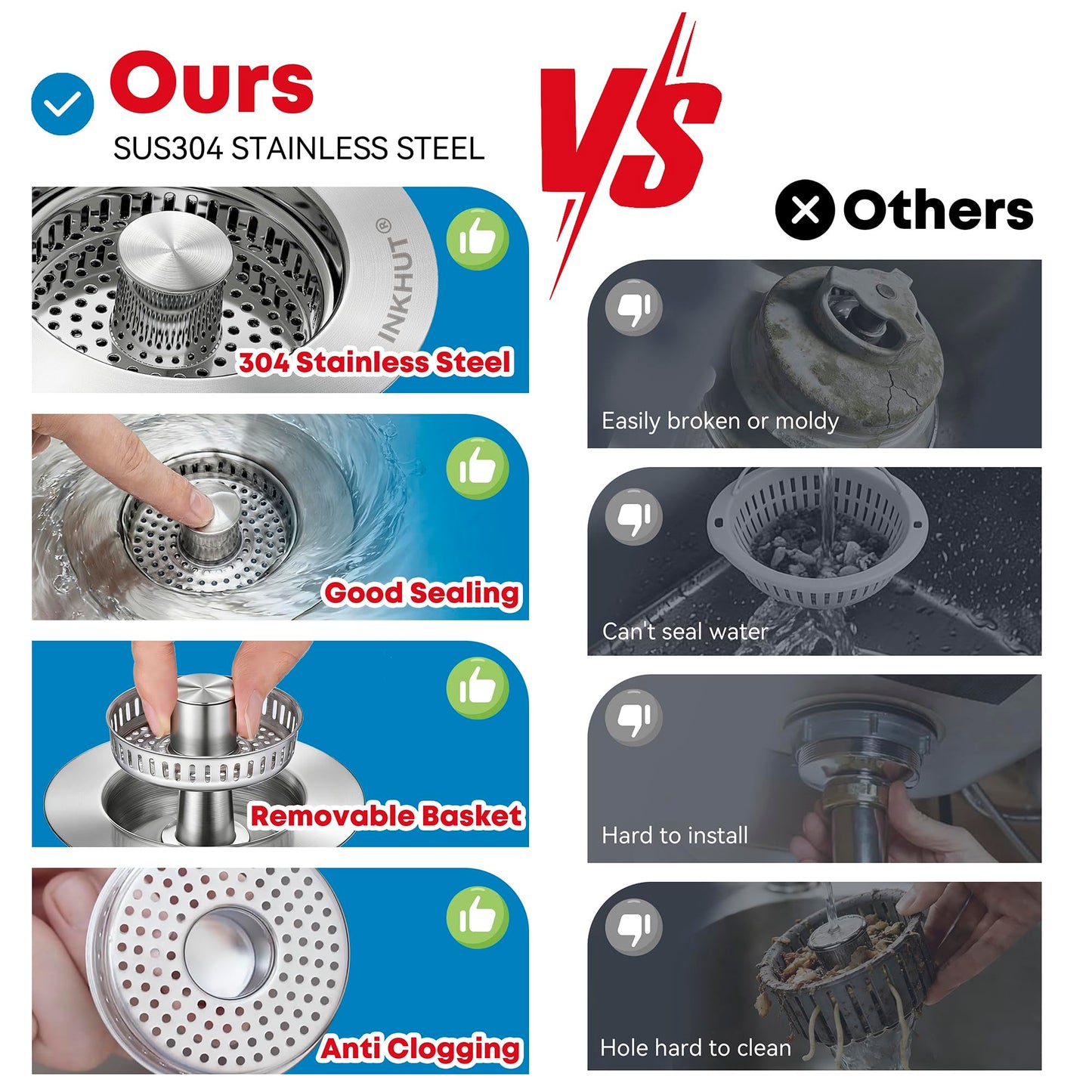Upgraded 3 in 1 Kitchen Sink Drain Strainer - Stainless Steel Sink Stopper, Anti-Clogging Food Catcher Basket, Sink Bounce Core Drain Strainer Plug for US Standard 3 1/2 inch Drain (Mirror Silver)