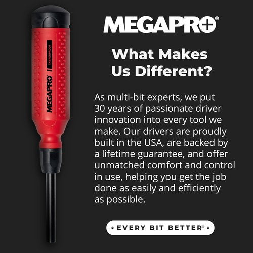 Megapro Tamperproof Security Screwdriver Set | Multi-Bit Screwdriver with ¼” Hex Shaft | Hex Pin, Spanner, Torx Pin | Compact Security Bit Set (Original)