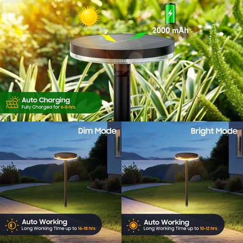 ELECLINK 4 Pack Solar Pathway Lights Outdoor-4X Larger Solar Panel, Super Bright 75 Lumens Outdoor Lights Waterproof, 2 Modes with Adjustable Head-Auto On/Off Garden Light for Yard Patio Path Walkway