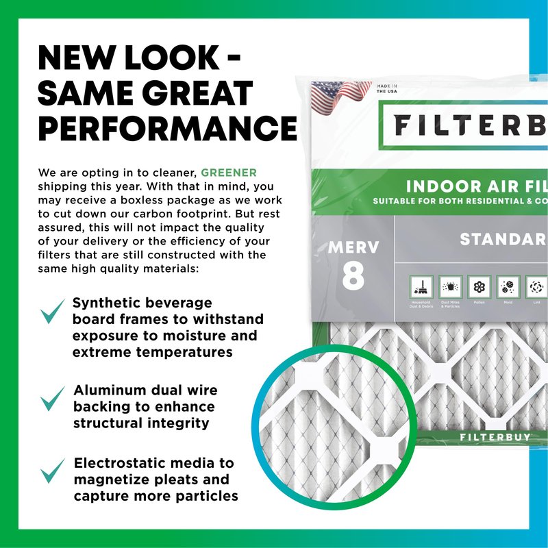 Filterbuy 16x30x1 Air Filter MERV 8 Essential Dust & Allergy Defense (6-Pack), Electrostatic Pleated HVAC AC Furnace Filters Replacement, Made in USA (Actual Size: 15.75 x 29.75 x 0.75)