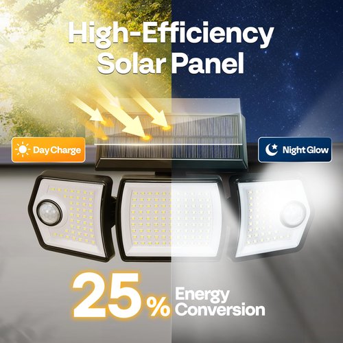 VIVOHOME Linkable Solar Flood Lights Outdoor, 2 Adjustable Motion Sensors Security Lights with 3 Heads, 2500LM, IP65 Waterproof, Solar Powered for Outside, Yard, Porch, Patio, 2 Pack