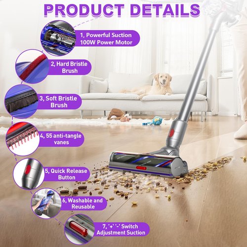 Lemige High Torque Brush Head Replacement Vacuum Attachment for Dyson V11 V15 V10 V8 V7 SV10 SV11 SV12 SV14 SV15 SV22 SV25, Upgrade Vacuum Cleaner Head for Dyson Parts & Accessories No. 970100-04 & 05