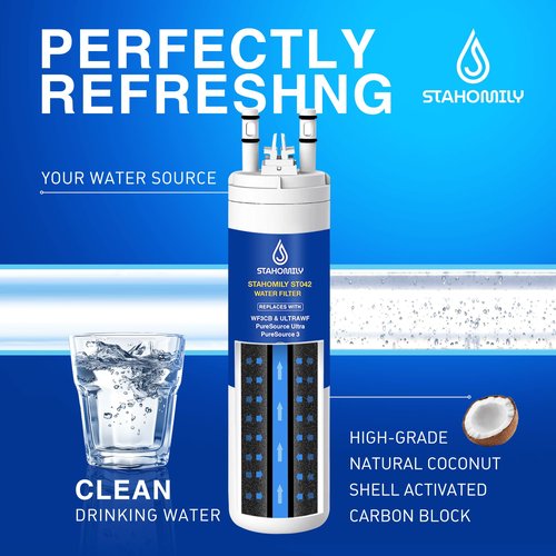 ULTRAWF WF3CB Water Filter Replacement - Compatible with Frigidaire PureSource Ultra, PureSource 3, STAHOMILY Water Filter Replacement for ULTRAWF 46999, Kenmore 9999, WF425, Height 9 Inches (2 Pack)