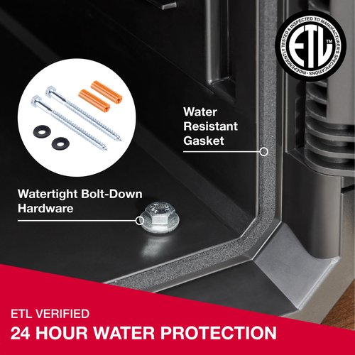 SentrySafe Fireproof and Waterproof Shelf Safe, Large Home or Office Safe with Dial Combination Lock and Override Key, 0.81 Cubic Feet, FPW082KSB
