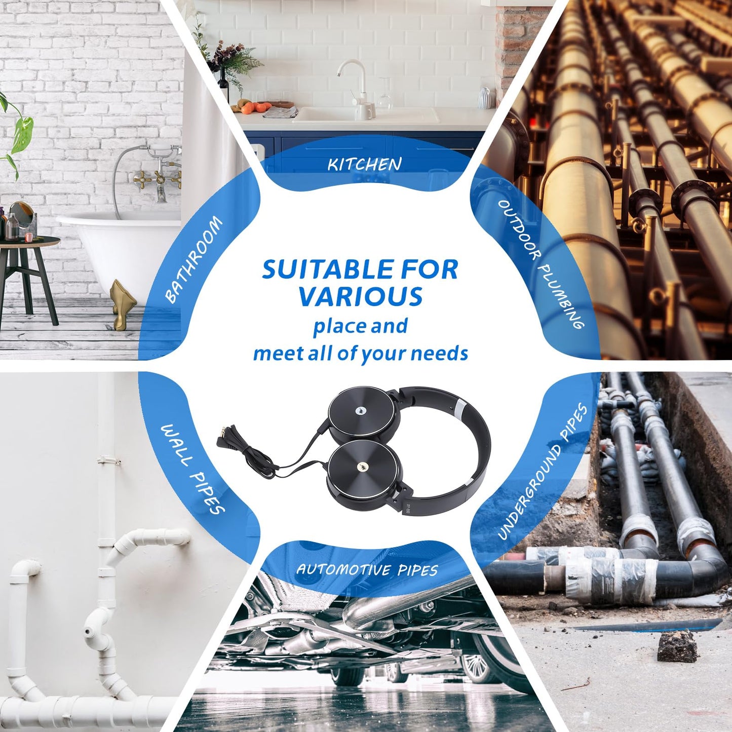 Water Leakage Detection, Underground Water Leak Detector, High Strength Sound Intensifier Water Pipe Leakage Monitor, Suitable for Site Construction, Car Maintenance