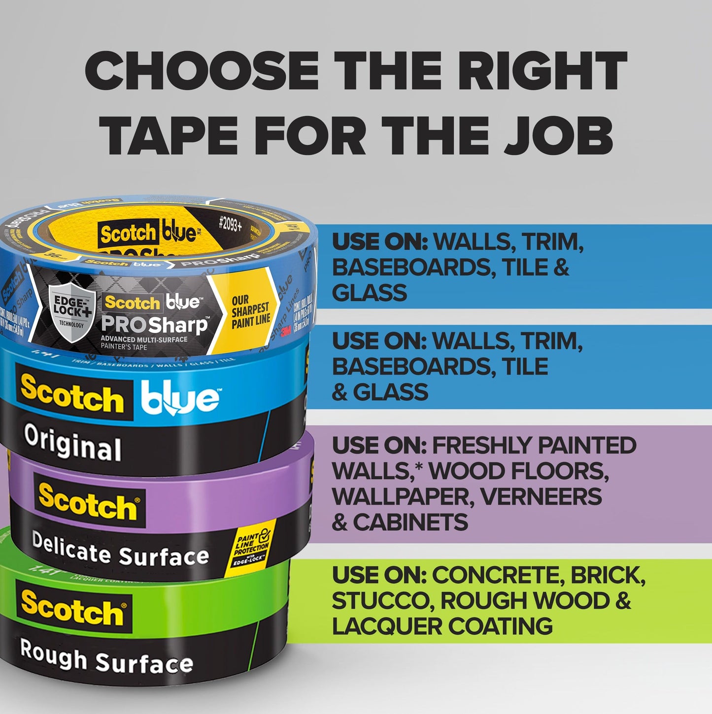 ScotchBlue Painter's Tape, 0.94" Width x 60 Yards, 8 Rolls, Blue, Multi-Surface, Indoor/Outdoor, 45% Renewable Resources, No Residue, DIY, Glass, Wood, 0.94 inches, Made in USA or Imported