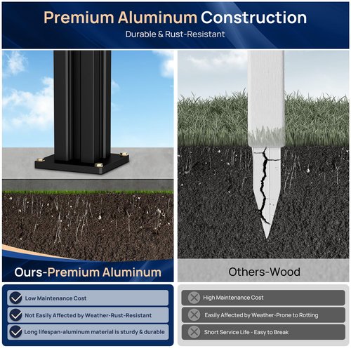 2 Pack 6FT 3-Way Aluminum Fence Post, 1.8mm Thick Walls & 10mm Base, Matte Black Wood Fence Post, Rustproof & Weather-Resistant for Outdoor Privacy Panels