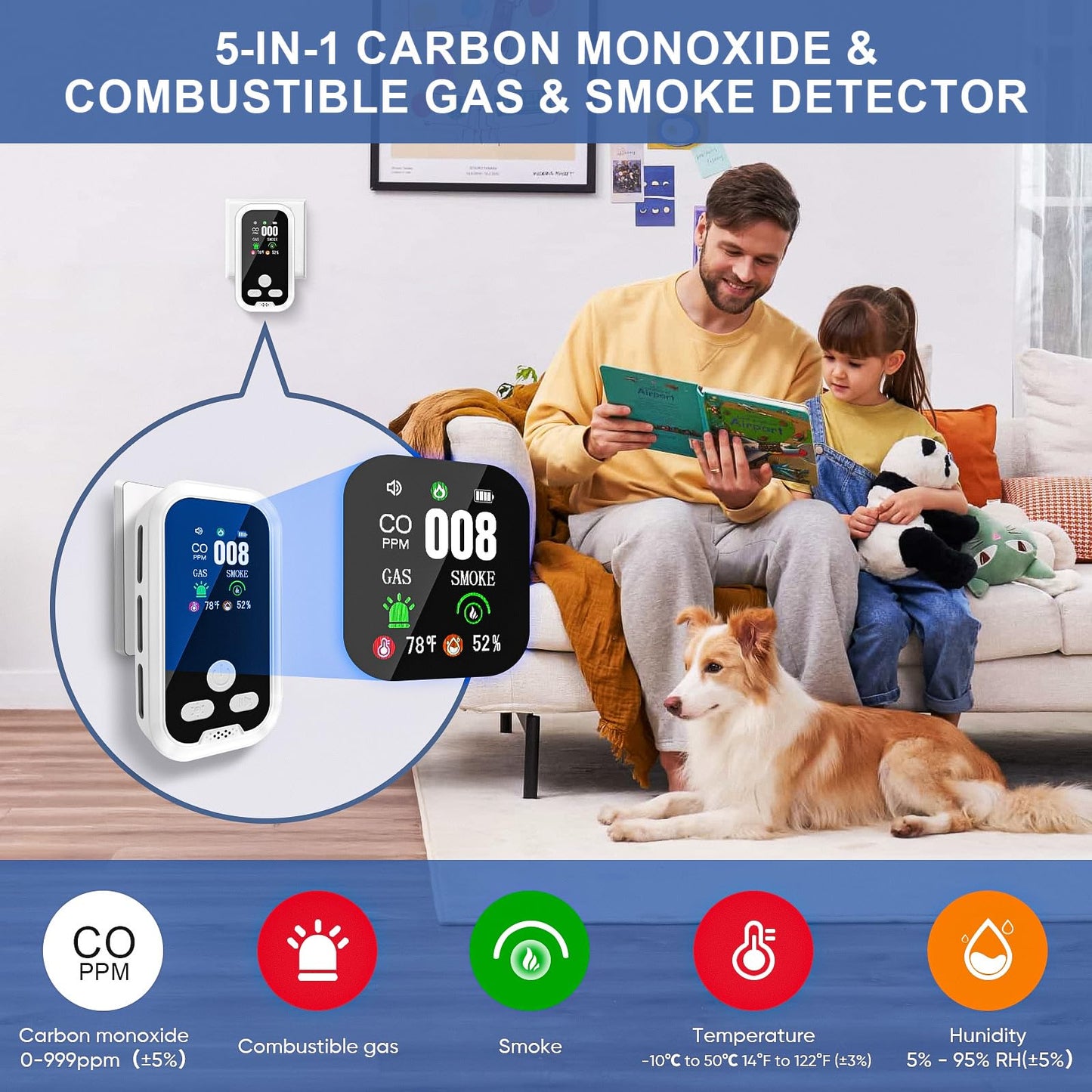 5 in 1 Plug-in Wall Carbon Monoxide and Smoke Detector, Smoke Alarm, Combustible Gas Detector, Humidity and Temperature Meter with HD Display, Essential for Home, Travel, Hotel and Camping, Easy Setup