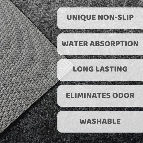 Urinal Mats Non-Slip Non-Adhesive Water Absroption Bathroom, Restaurant, Gym, Restroom Toilet floor Pad for Men and Women Rectangular Shaped Dark Gray Commercial Splash (1 PACK)