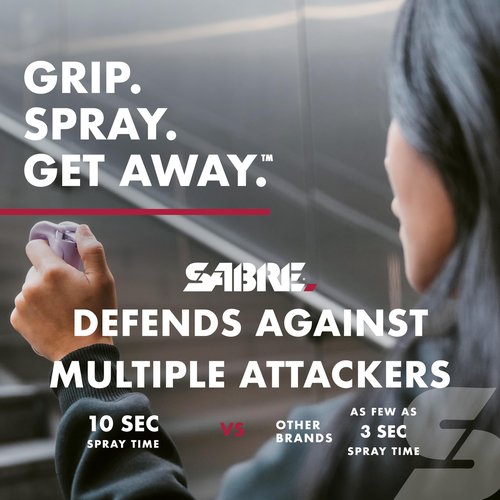SABRE Pepper Spray with Quick Grip Finger Loop & Practice Spray, Faster Aim & Enhanced Grip, Keychain Attachment, for Beginners, Students, Commuters, Elderly – Protection On-The-Go, Made in USA