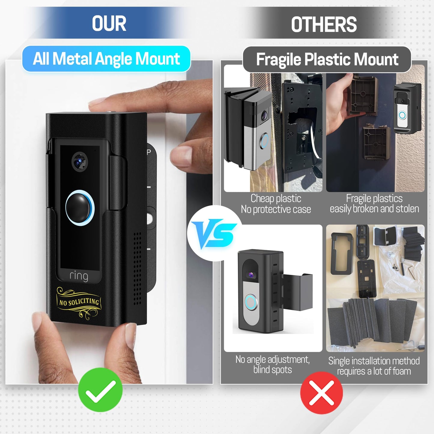 Adjustable Ring Doorbell Angle Mount - All Metal Ring Corner Mount Kit - Ring Doorbell Holder Swivel Mounting Bracket for Brick Wall Drilling & No Drill Adhesive Installation