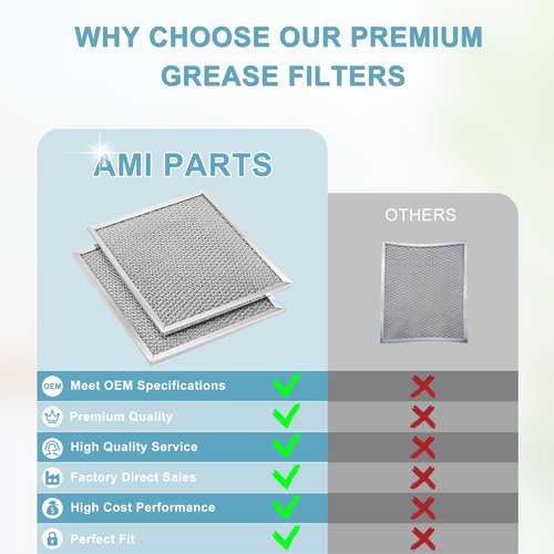 2 Pack Aluminum Range Hood filter 97006931 Replacement Compatible with Bro-an Nu-tone Range Hood Grease Filter PART#S97006931 (10-1/2 x 8-3/4 in) BP29, 88150, 99010121 by AMI PARTS