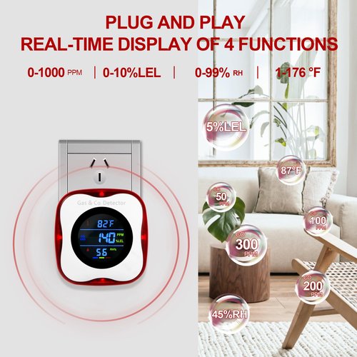 2 Packs Plug in Gas & Carbon Monoxide Detectors, 4-in-1 Natural Gas Leak Detector,Carbon Monoxide Alarm,4 Sensor °F&Humidity,CO & Propane Detector for Home,RV