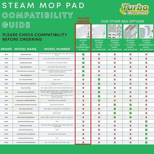 Turbo Microfiber 4-Pack Mop Pads for Shark Steam Mop SK Series & S Series - Shark Steam Replacement Pads