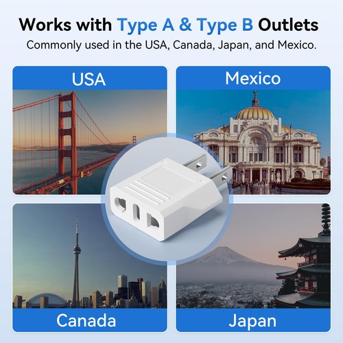 European to US Plug Adapter, Unidapt EU to US Adapters, Europe to USA Plug Adaptor, 220V to 110V Plug Pin Converter, Travel Adapters European to American, Canada, Mexico, Type A, 2-Pack
