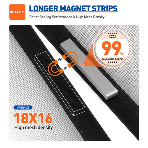 MAGZO Magnetic Screen Door Fit Door Size 72 x 80 Inch, Screen Size 74" x 81" Strong Magnet French Style Mesh, Fiberglass Heavy Duty Mesh with Hook & Loop for Sliding Entrance, Gray