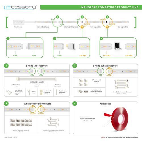 Litcessory Flexible Corner Connector/Extension Cable Compatible with Nanoleaf Essentials Lightstrip (2in, 4 Pack, White)