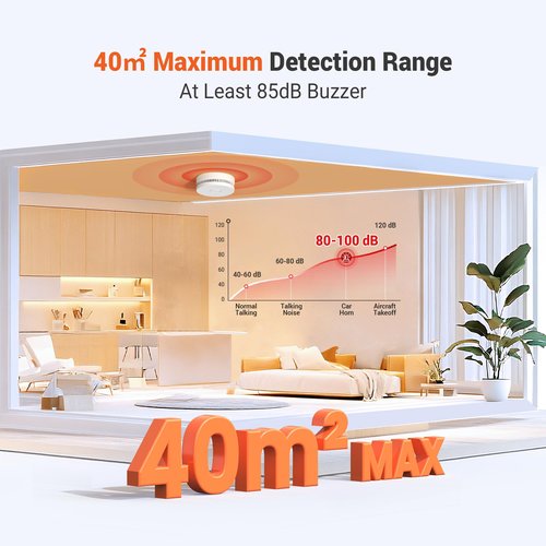 Jemay Smoke Detector Fire Alarms 9V Battery Operated with Photoelectric Sensor, Smoke Alarms Easy to Install, 1 Pack