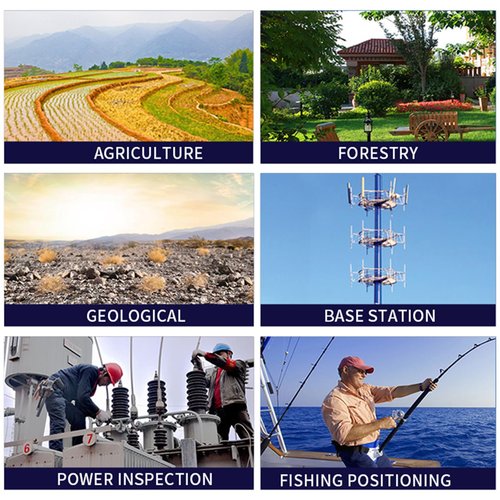 Land Meter Survey Meter, Handheld Surveyor Area Measuring Tool GNSS with 2.4in Screen, Area Surveying Equipment Instrument for Outdoor Distance