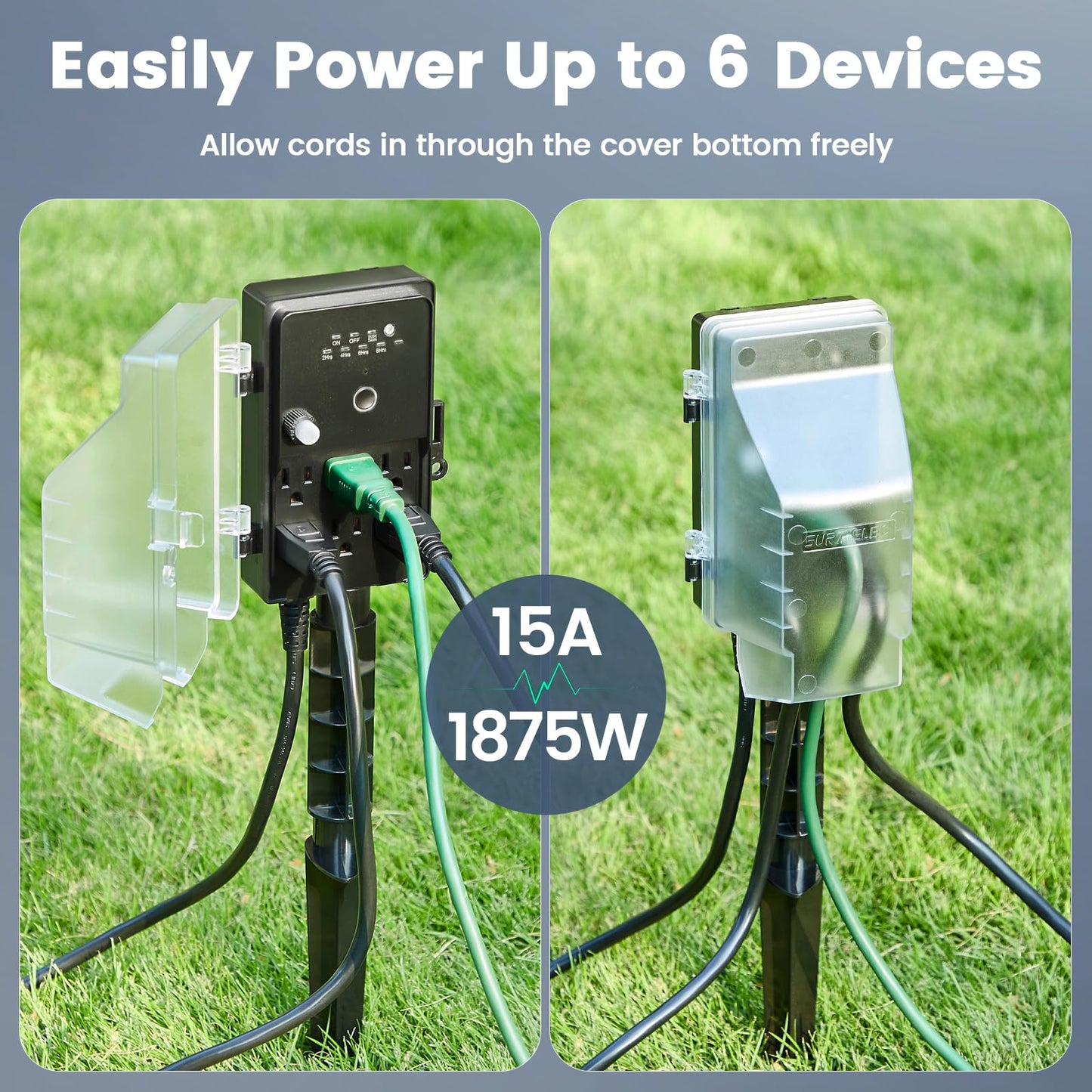 SURAIELEC Outdoor Power Stake Timer Waterproof, 100FT Wireless Remote Control, Photocell Dusk to Dawn Timer, 6 Grounded Plug Outlets, 6FT Extension Cord, for Halloween Decoration, Lights, Garden