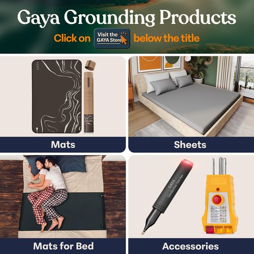 GAYA Grounding Tester for Earthing – Instant Result, Easy to Use Conductivity Tester for Grounding Mats, Sheets & Wristbands – Portable & Reliable Ground Test for Earthing Devices – Battery Included