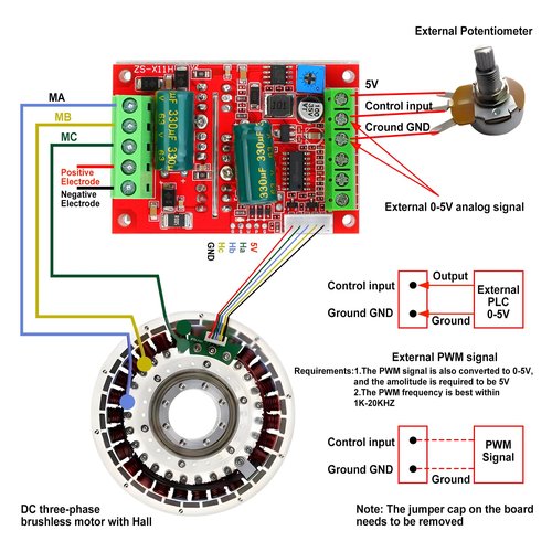 DC 6-60V 400W BLDC Three-Phase Brushless Motor Controller PWM Hall Motor Control Driver Board 12V 24V 48V with Forward/Reverse/Stop/Brake Function