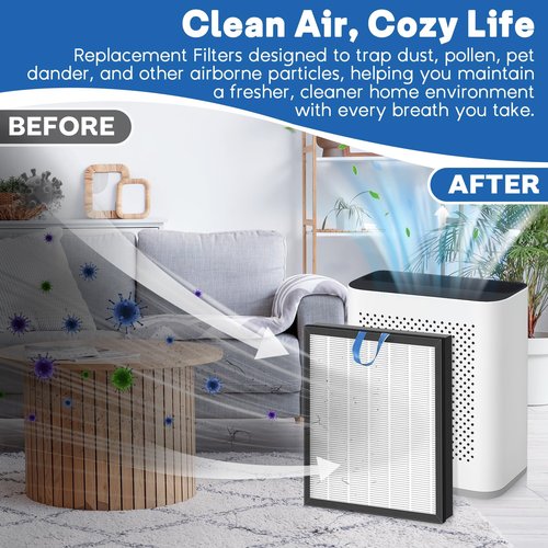 Vital 200S Air Filter Replacement for Vital 200S and 200S-P Air Purifier, 3-in-1 H13 True Replacement Filter, Activated Carbon Air Purifier Pre-Filter, 2 PC, White